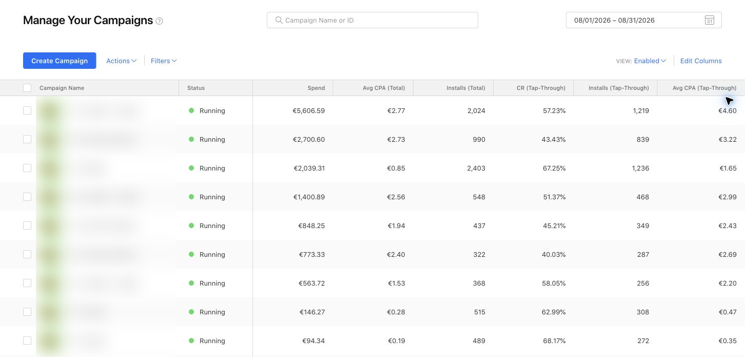 Apple Ads campaign results for August 1–31, 2026, showing all nine spending campaigns and total and tap-through acquisition metrics, with campaign names and app icons blurred