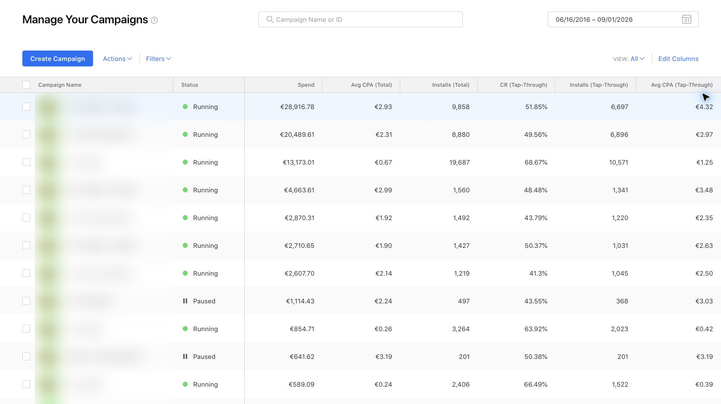 Apple Ads historical report for June 16, 2016 through September 1, 2026, showing the highest-spend campaigns with View All selected and campaign names and app icons blurred